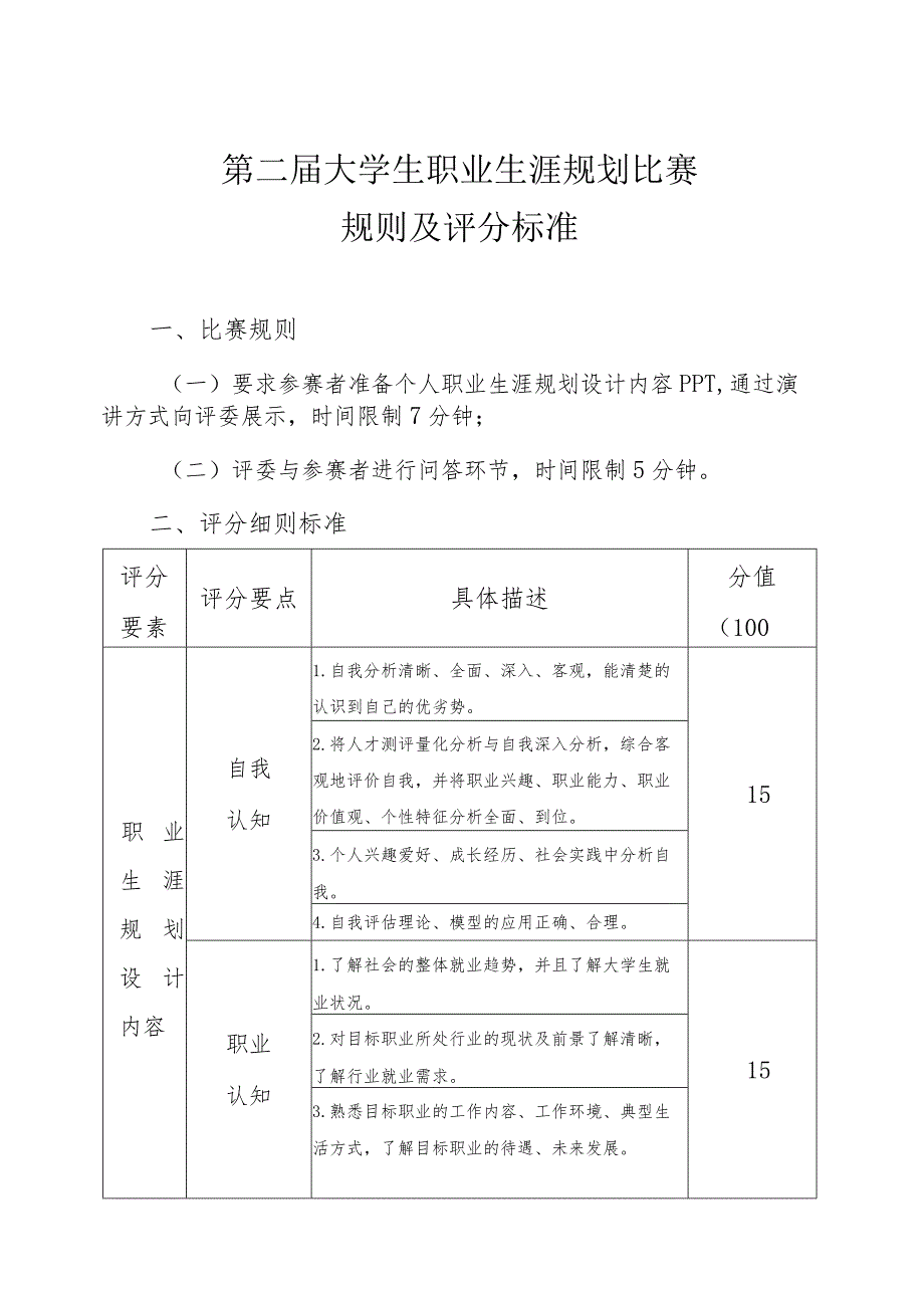 第二届大学生职业生涯规划比赛规则及评分标准.docx_第1页