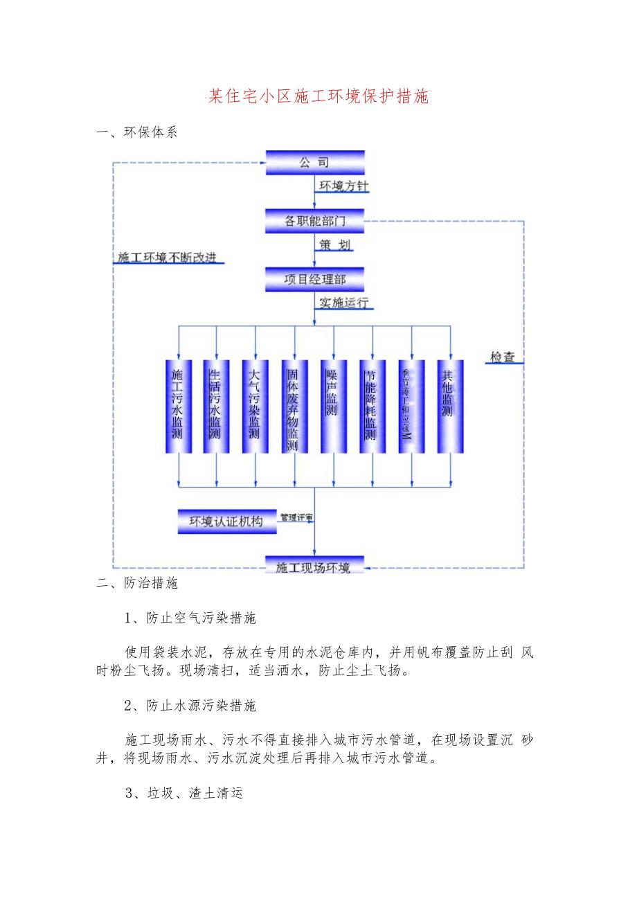 某住宅小区施工环境保护措施.docx_第1页