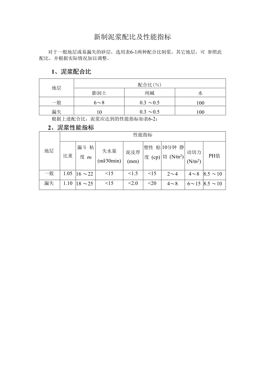 新制泥浆配比及性能指标.docx_第1页