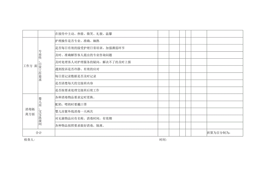 护理部质控检查表.docx_第2页