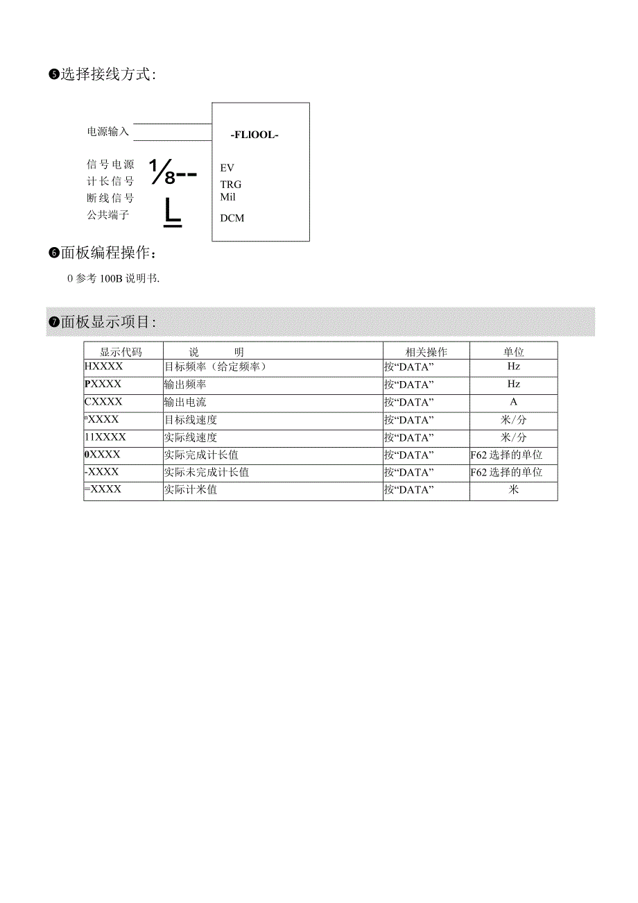 100L络筒机专用变频器说明富凌(FULING)变频器使用手册.docx_第2页