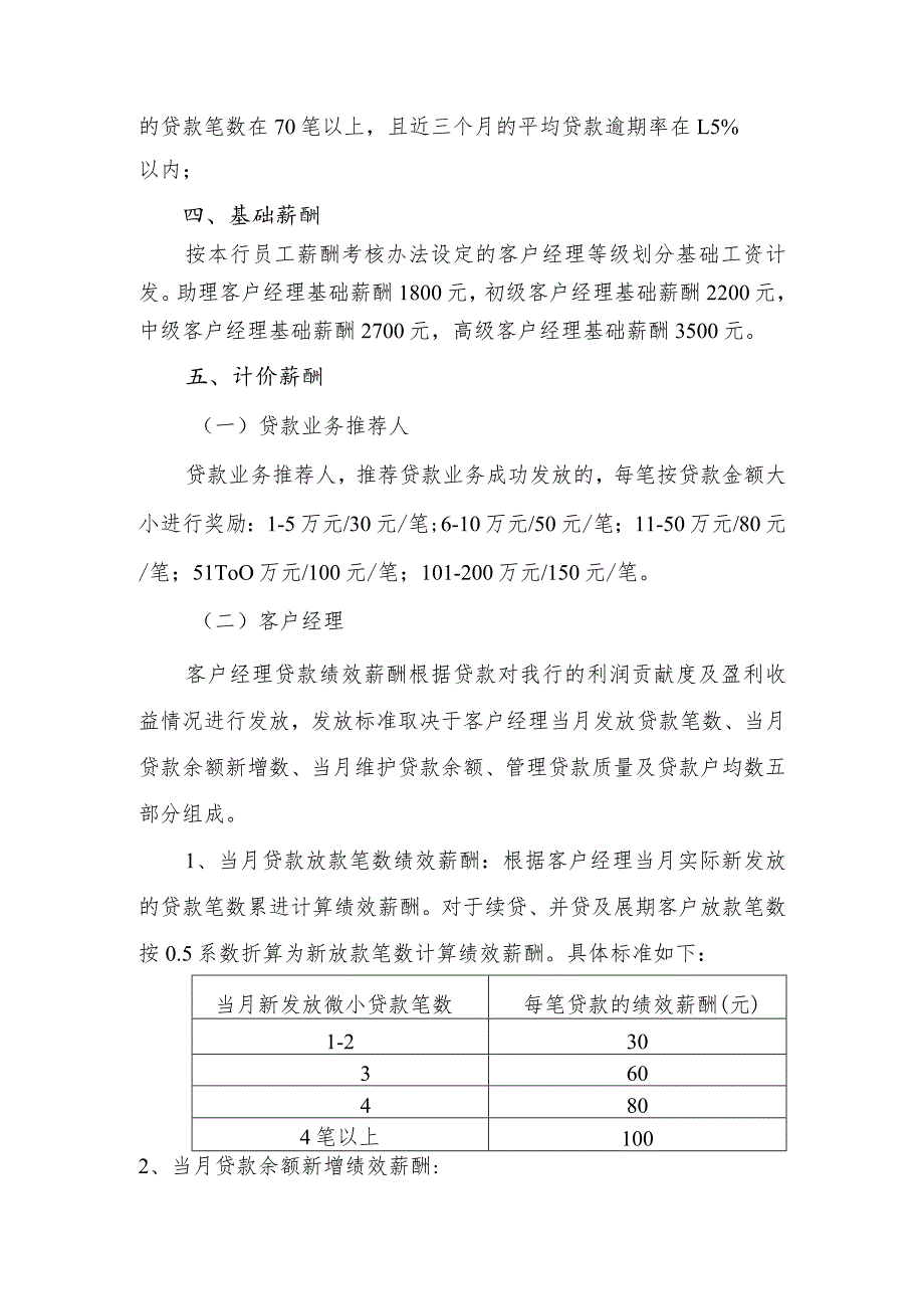 银行客户贷款业务绩效考核办法.docx_第2页