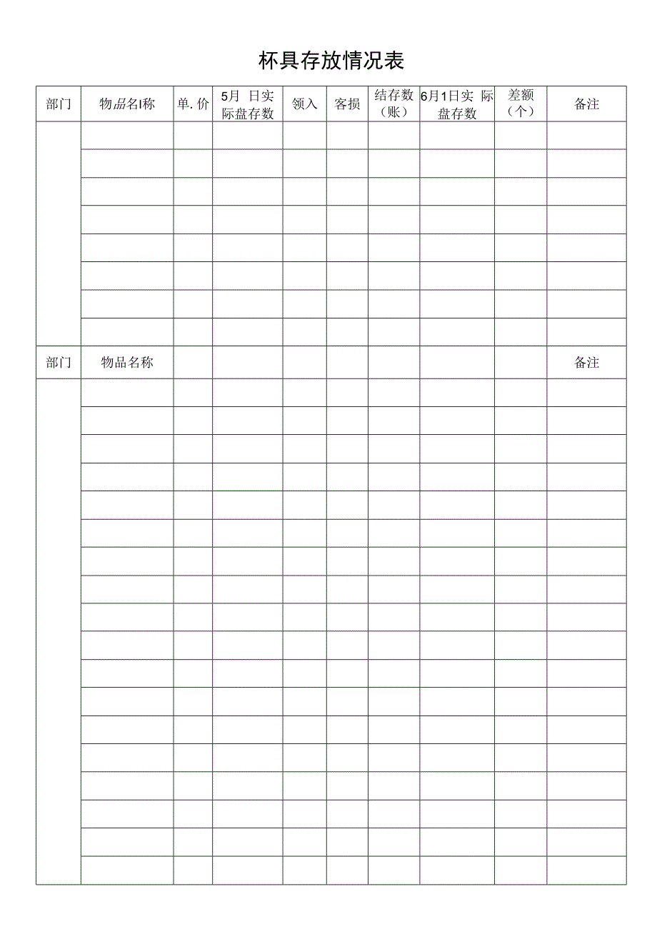 杯具存放情况表.docx_第1页