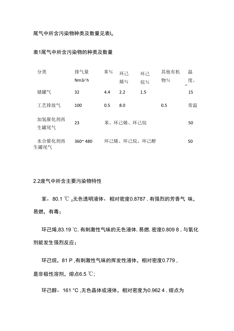 环己烷环己醇尾气处理工艺设计.docx_第2页