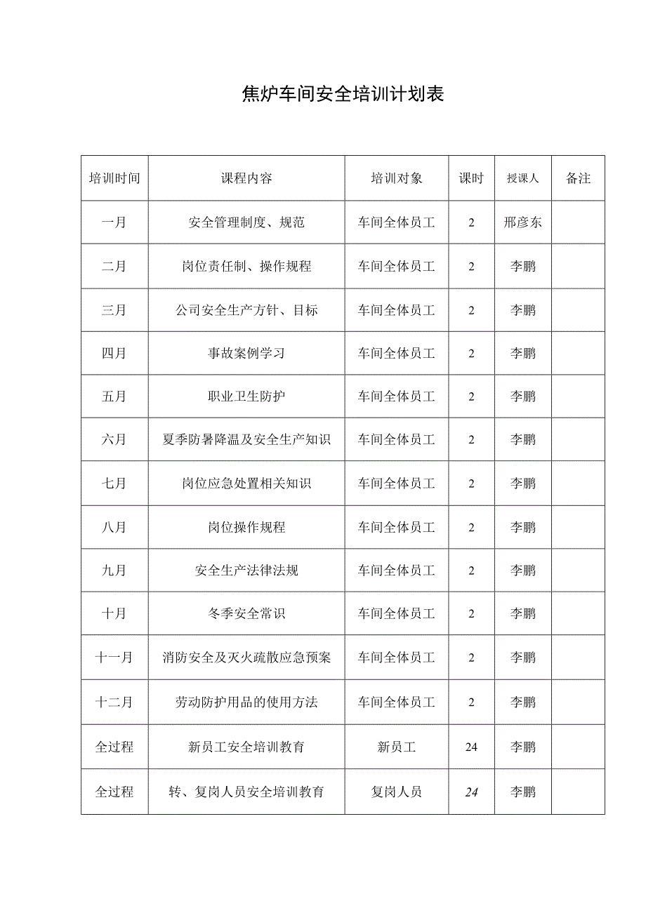 焦炉车间安全培训计划表.docx_第1页