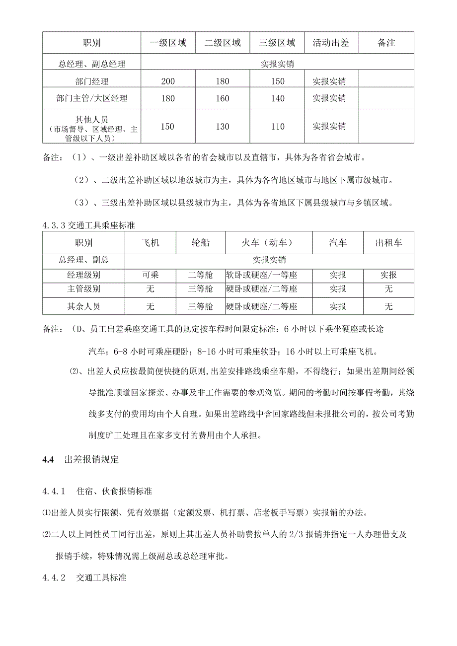 公司出差管理制度.docx_第3页