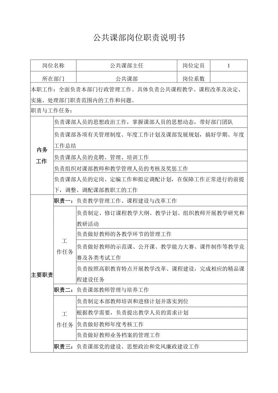 公共课部岗位职责说明书.docx_第1页