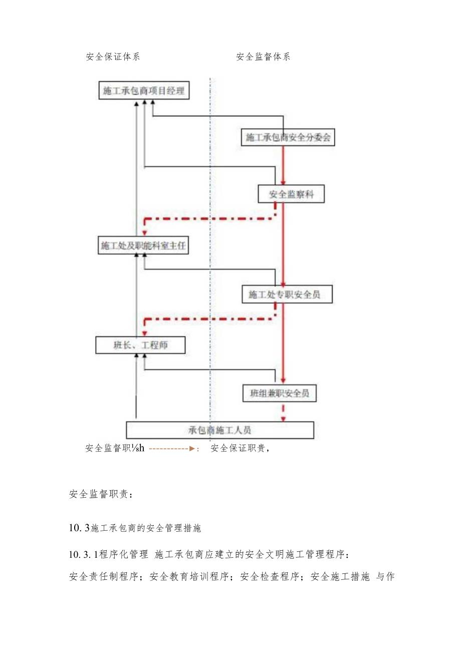 某火电厂工程安全生产技术组织措施.docx_第3页