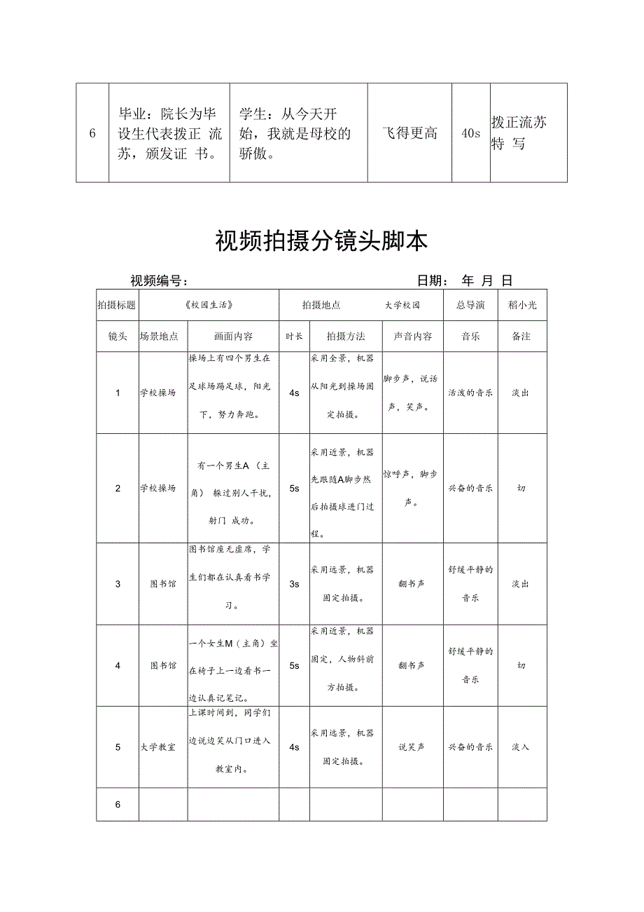 短视频拍摄分镜头脚本5份.docx_第2页