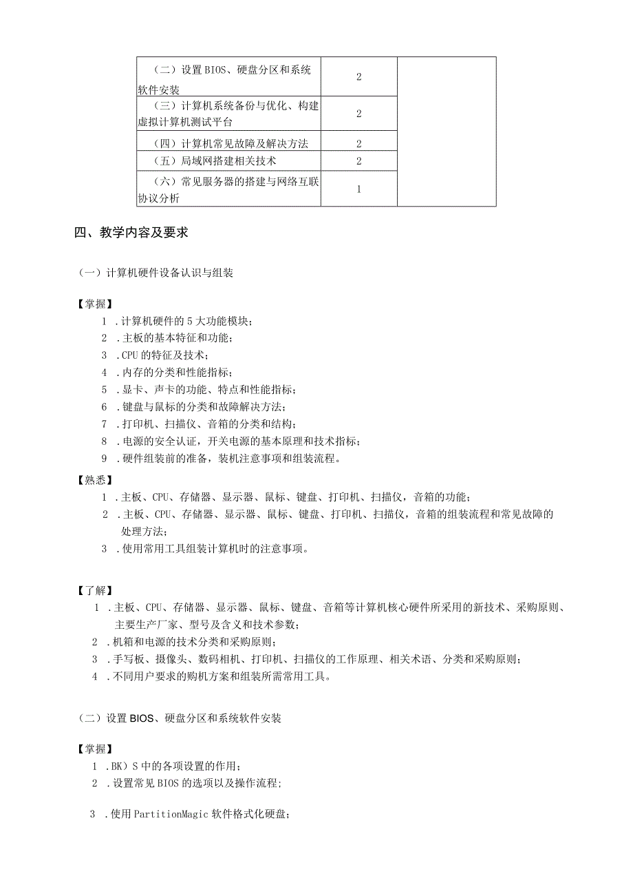 蚌埠医学院《计算机组装与组网》课程教学大纲.docx_第2页