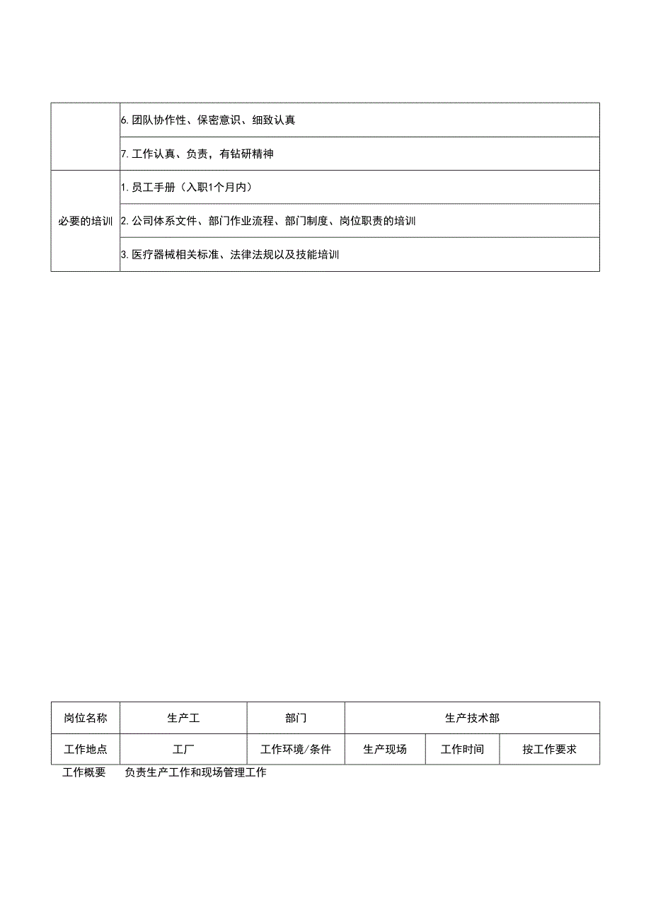 生产技术部岗位职责及任职要求.docx_第3页