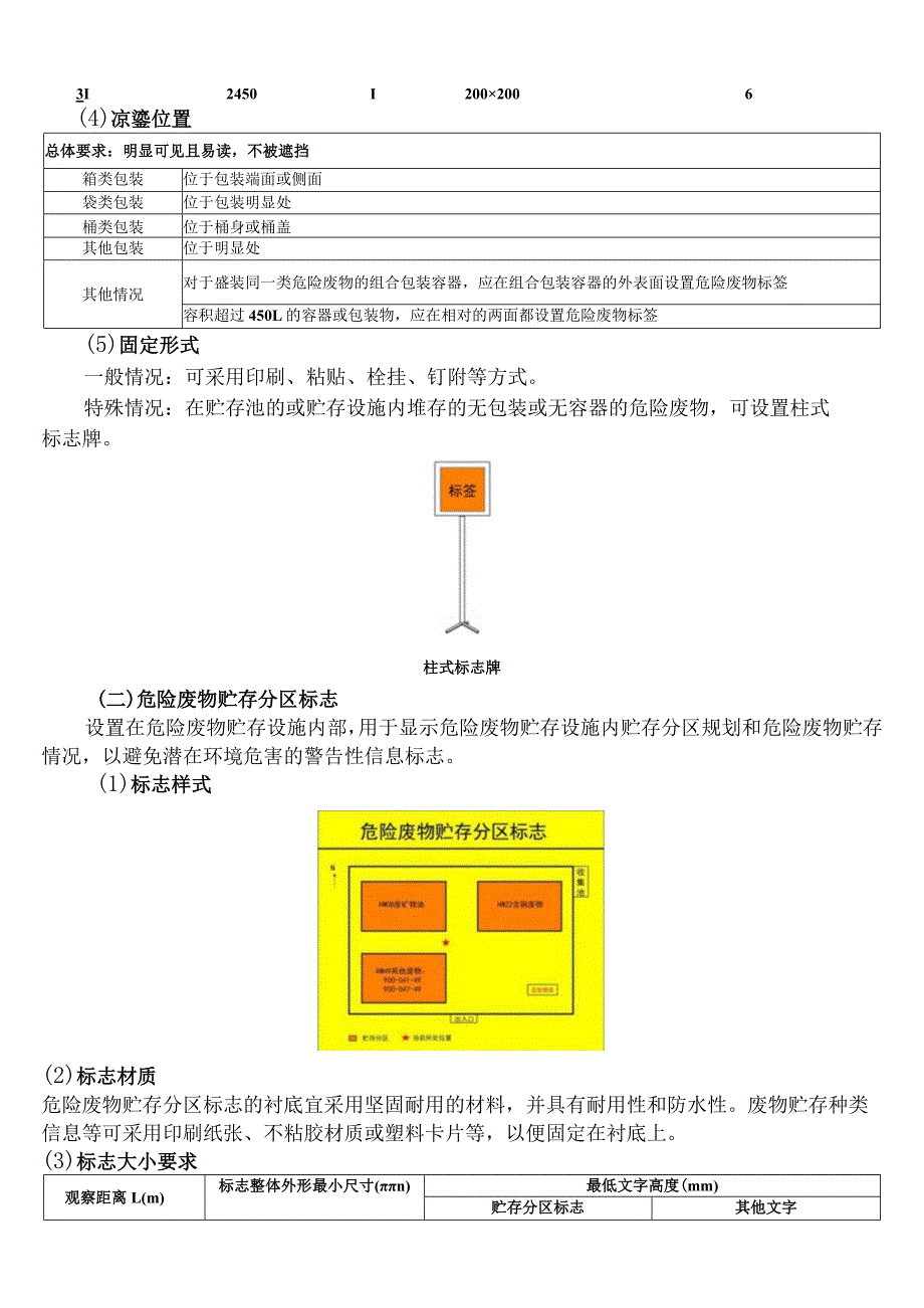 新版危险废物识别标志设置指引(20230628)3926.docx_第2页