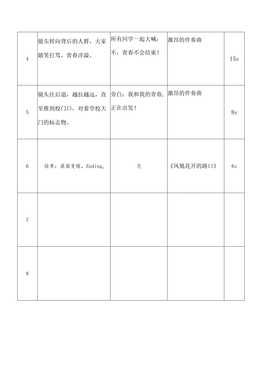 视频分镜头拍摄脚本精选5套.docx_第3页