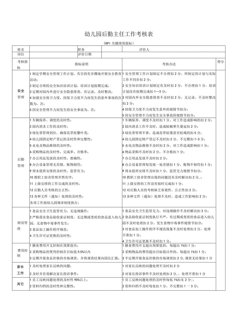 幼儿园后勤主任工作考核表.docx_第1页