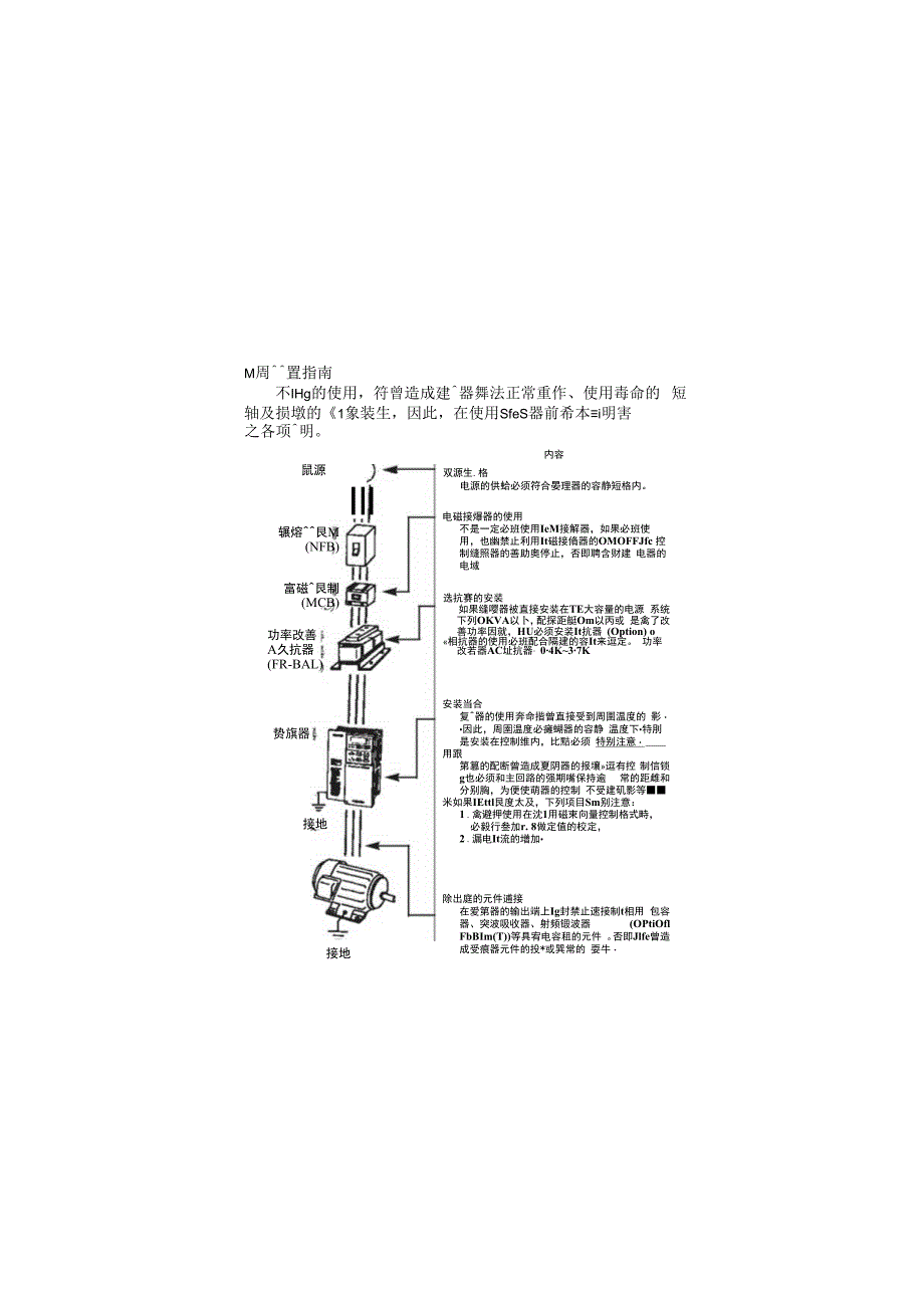 SL士林变频器手册.docx_第3页