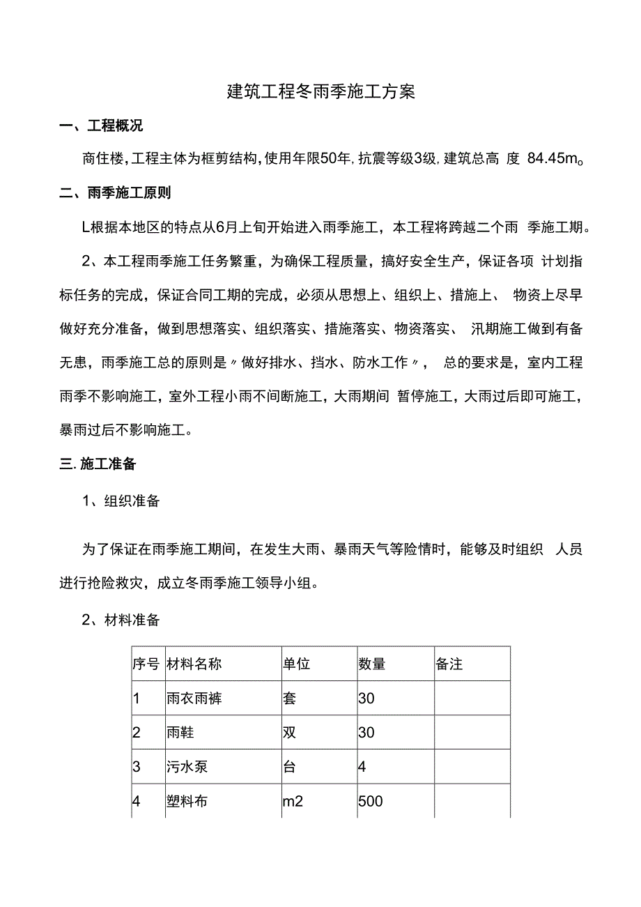 建筑工程冬雨季施工方案.docx_第1页