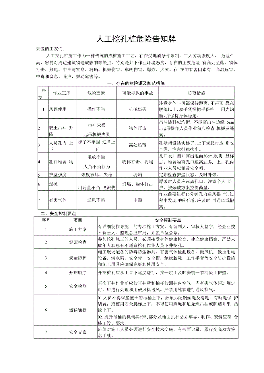 人工挖孔桩危险告知牌.docx_第1页