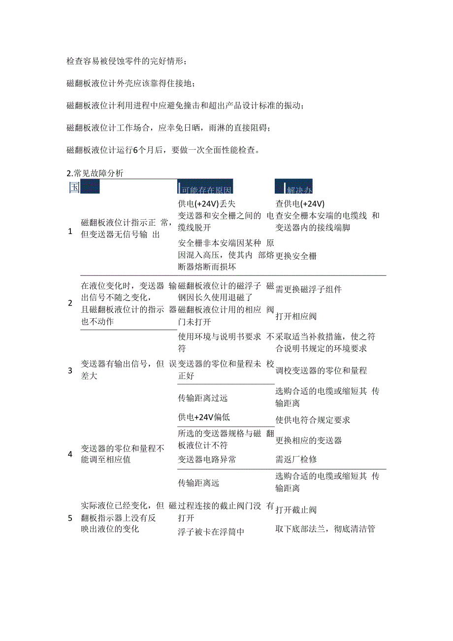 磁翻板液位计安装注意事项常见故障问题排查.docx_第3页