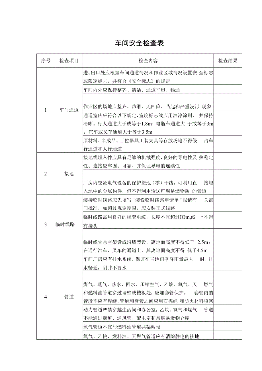 车间安全检查表（参考模板）.docx_第1页