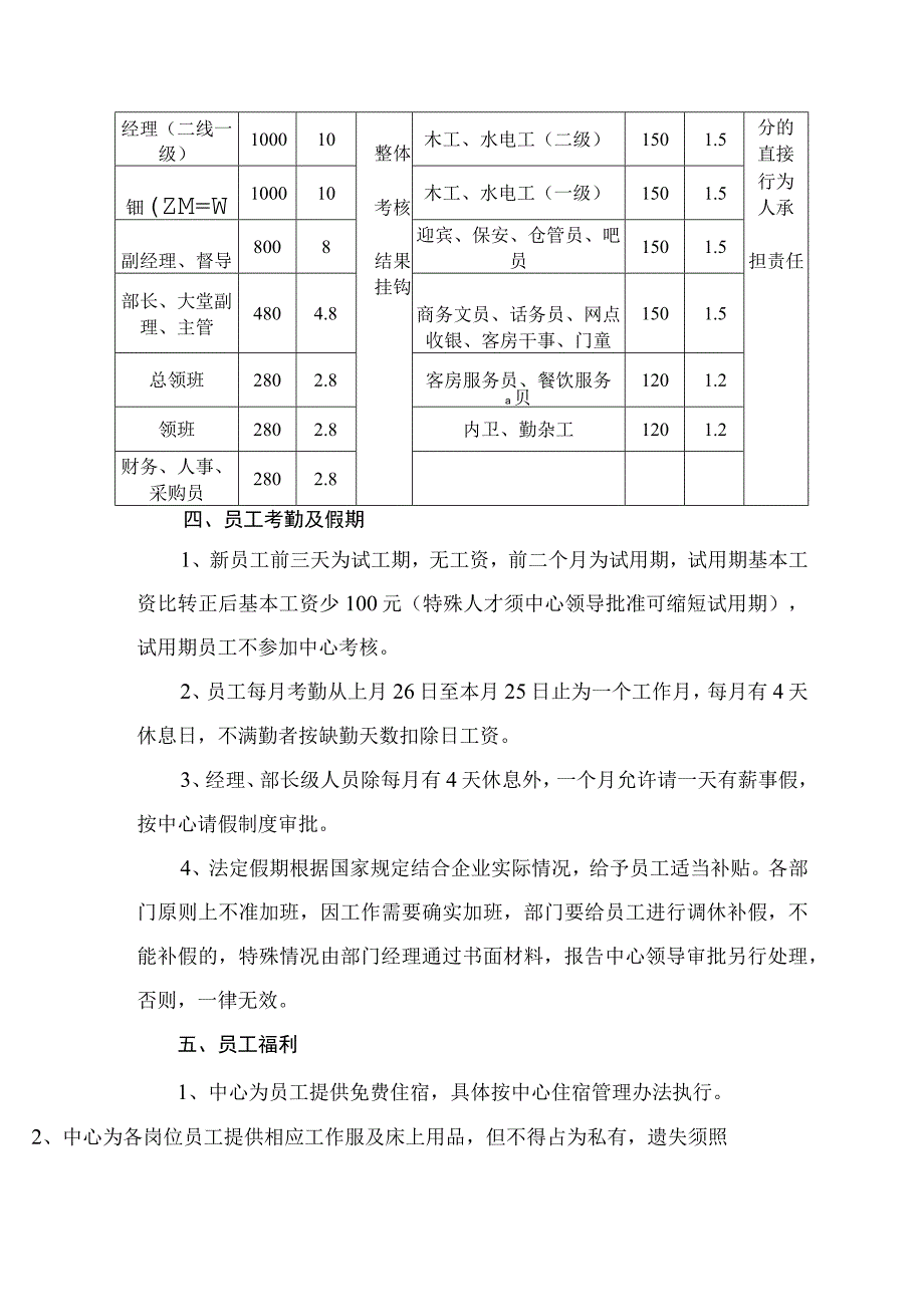 五星级酒店度假中心工资管理办法.docx_第3页