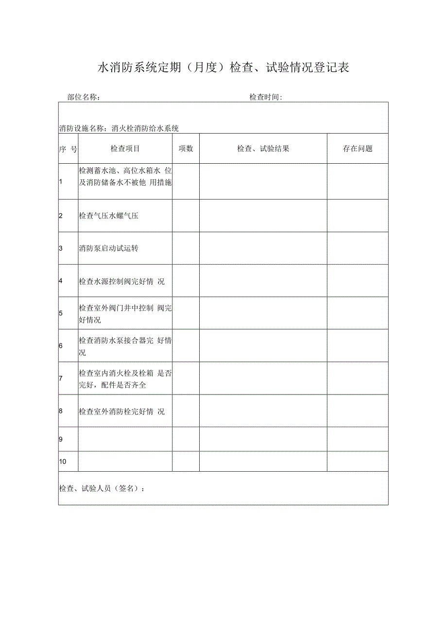 水消防系统定期（月度）检查、试验情况登记表.docx_第1页