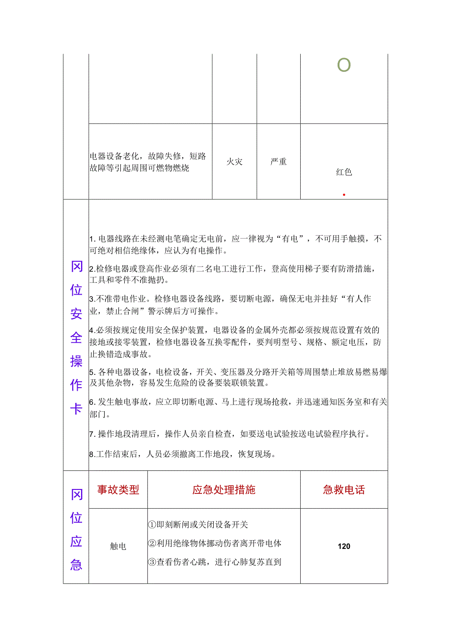 电工两单两卡.docx_第2页