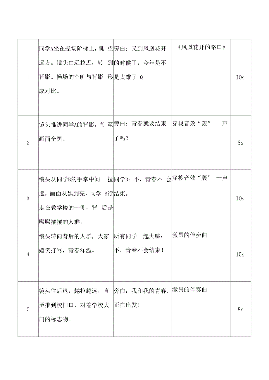 视频拍摄分镜脚本5份.docx_第3页