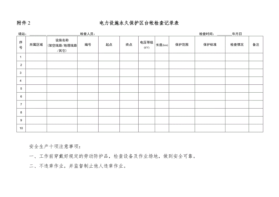 电力设施永久保护区台账检查记录.docx_第1页