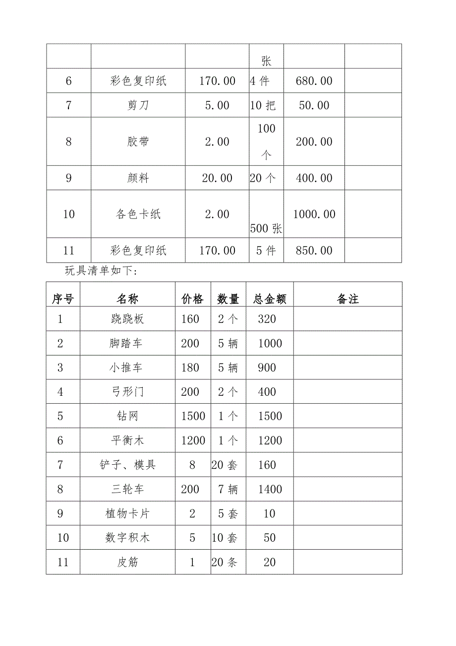 幼儿园普及普惠资料汇报材料.docx_第2页