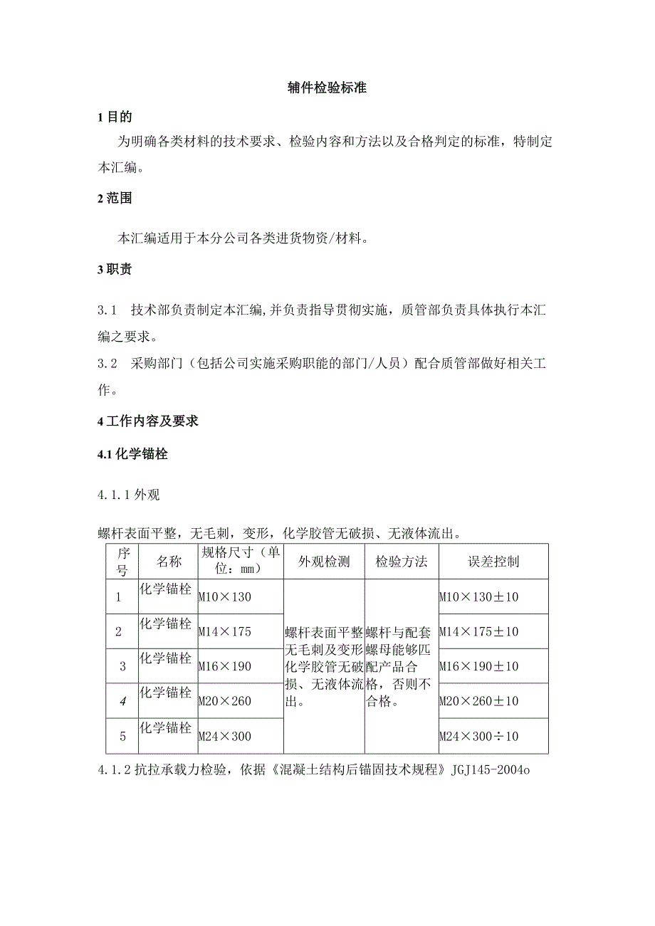 公司进口各类货物材料辅件检验标准.docx_第1页