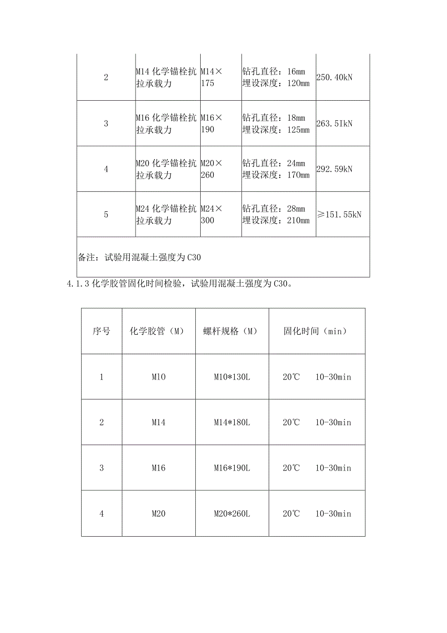 公司进口各类货物材料辅件检验标准.docx_第3页