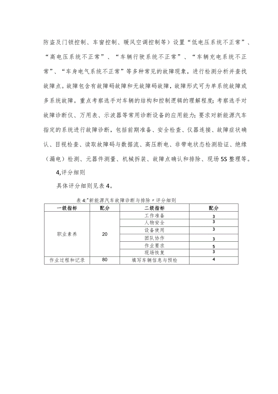 新能源汽车维修与检测赛项技术文件.docx_第3页