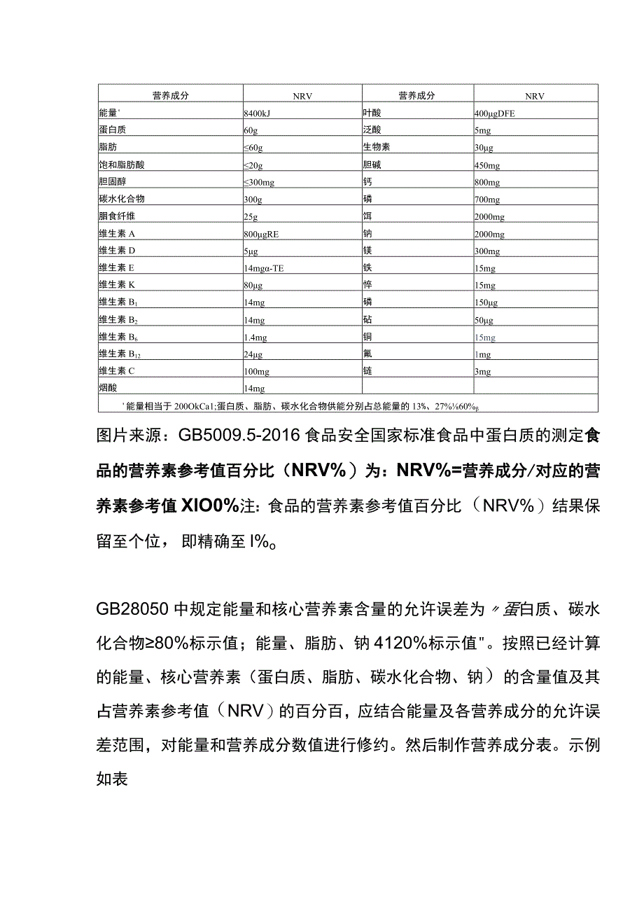 食品能量的计算公式.docx_第2页