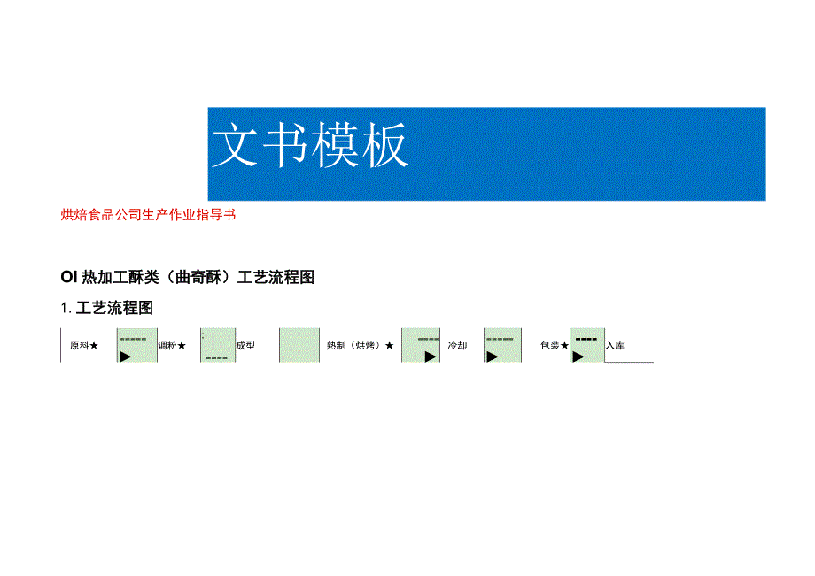 烘焙食品公司生产作业指导书.docx_第1页