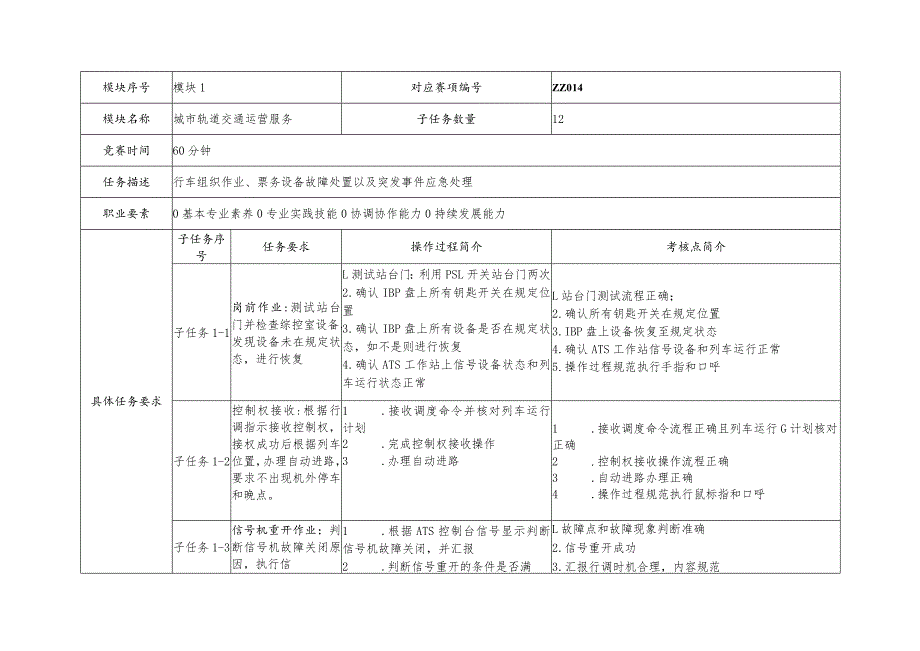 2023年城市轨道交通运营与维护赛项（模块1）-B卷-试卷-2023年全国职业院校技能大赛赛项正式赛卷.docx_第3页