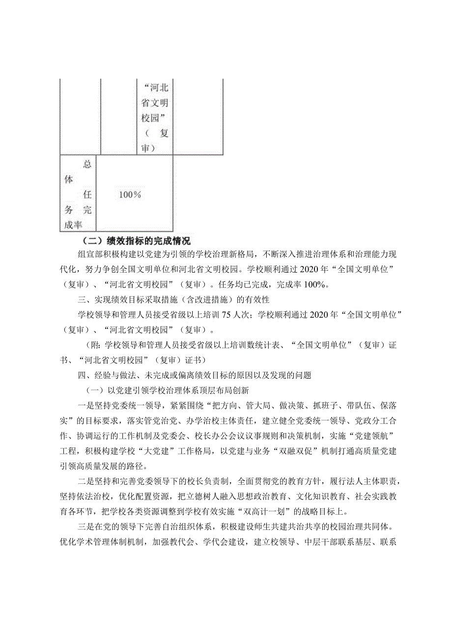 高校组宣部“双高”建设绩效自评报告（2019－2023年）.docx_第2页