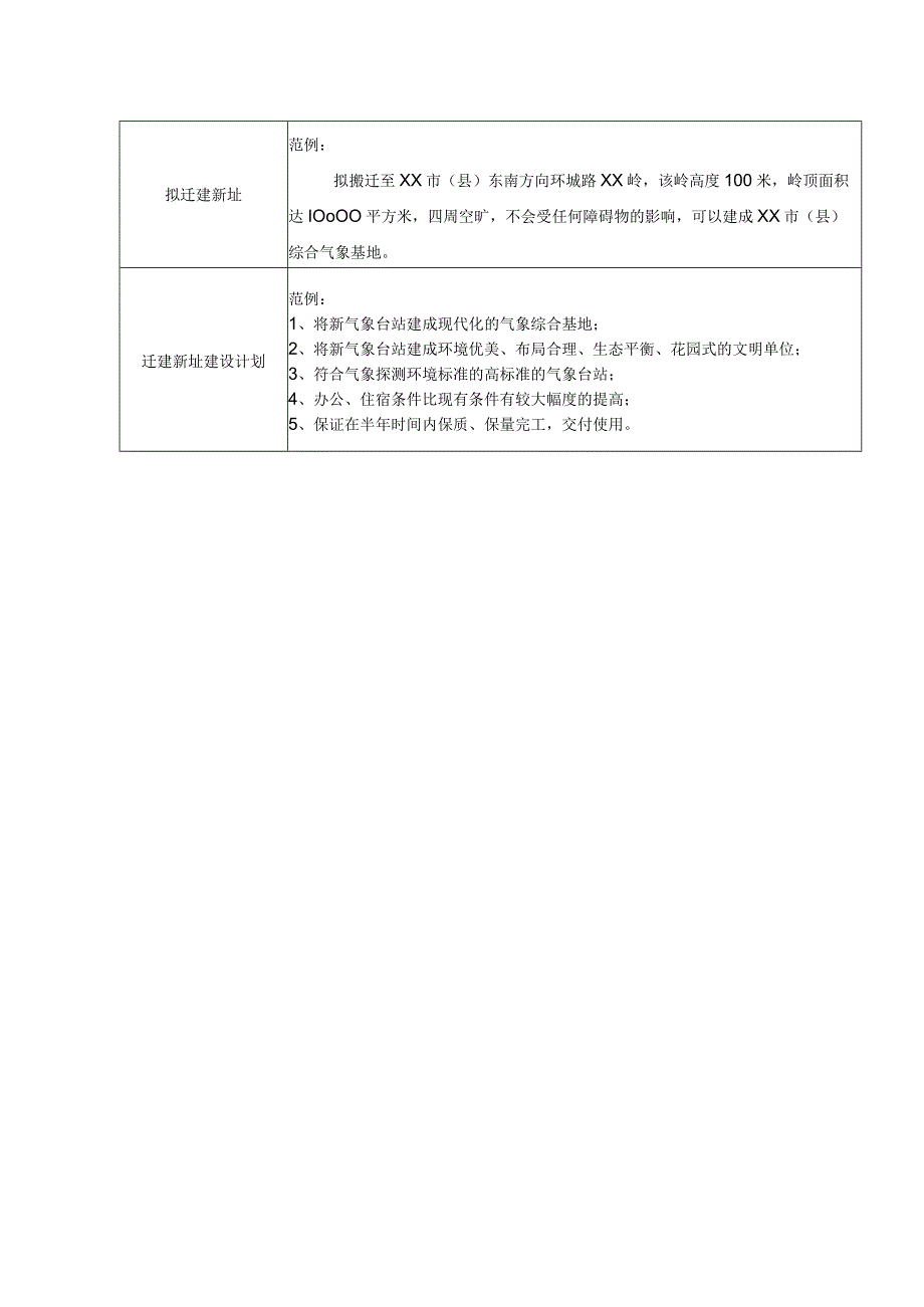 气象台站迁建申请表.docx_第2页