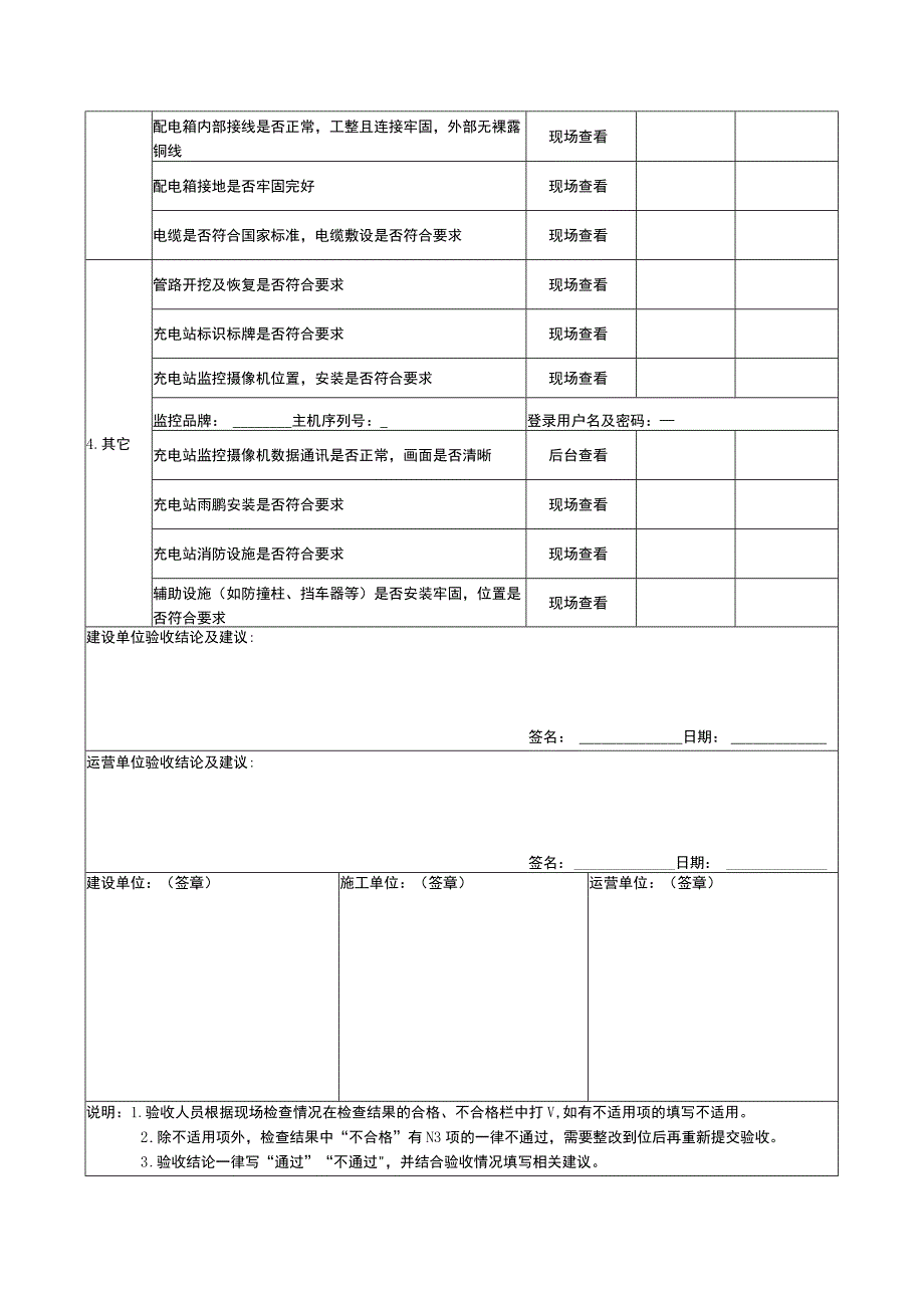 项目验收表（模板）.docx_第2页