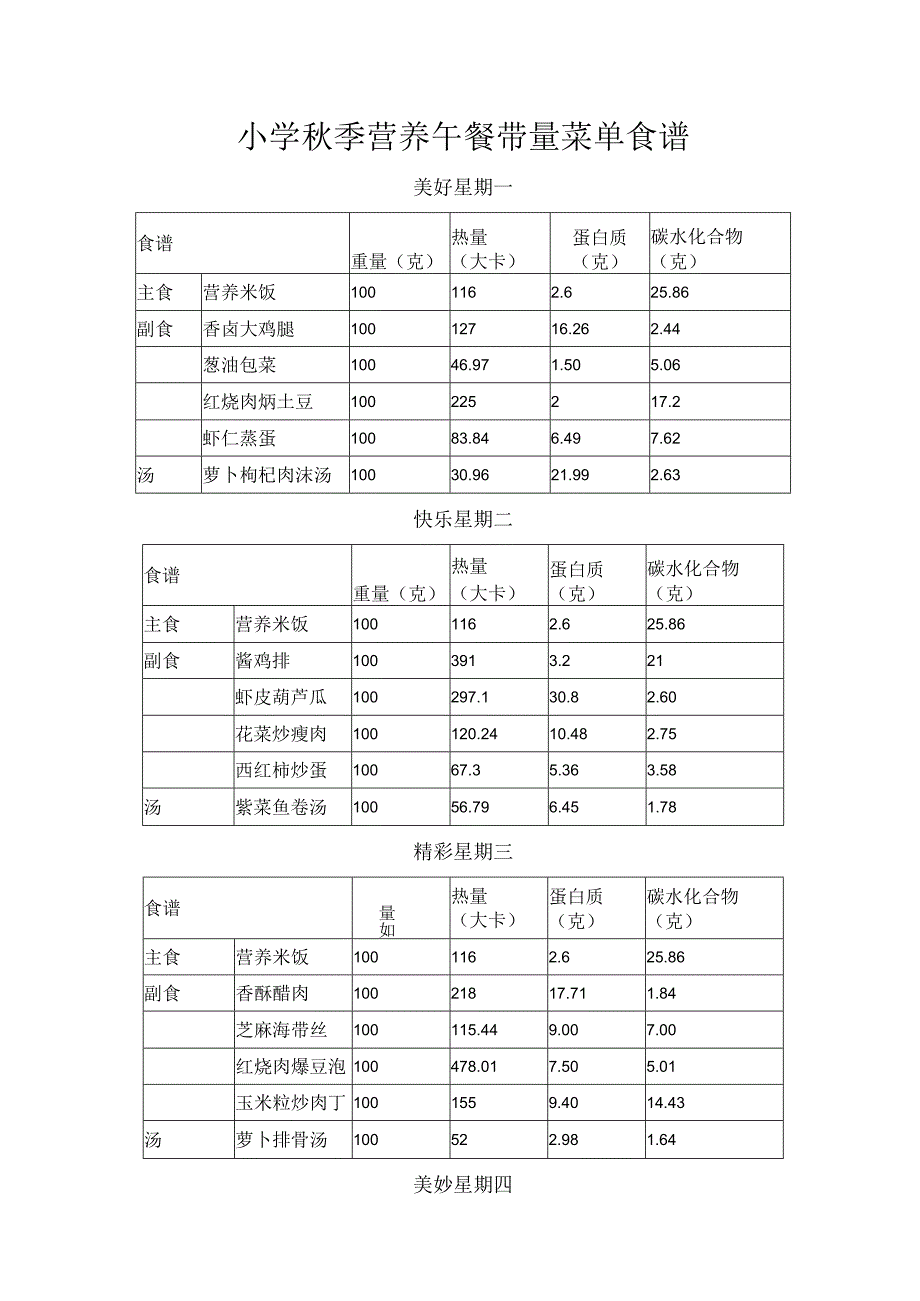 小学秋季营养午餐带量菜单食谱.docx_第1页