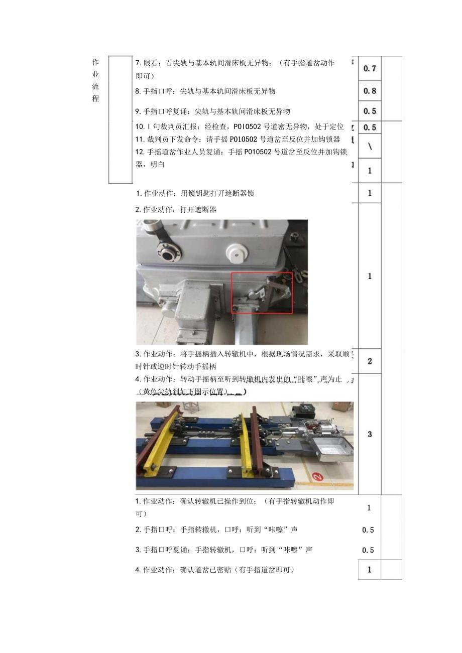 2023年城市轨道交通运营与维护赛项-A卷-模块2- 评分标准-2023年全国职业院校技能大赛赛项正式赛卷.docx_第2页