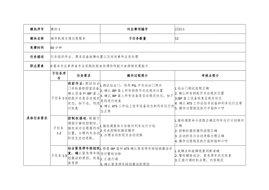 2023年城市轨道交通运营与维护赛项（模块1）-A卷-试卷-2023年全国职业院校技能大赛赛项正式赛卷.docx_第3页