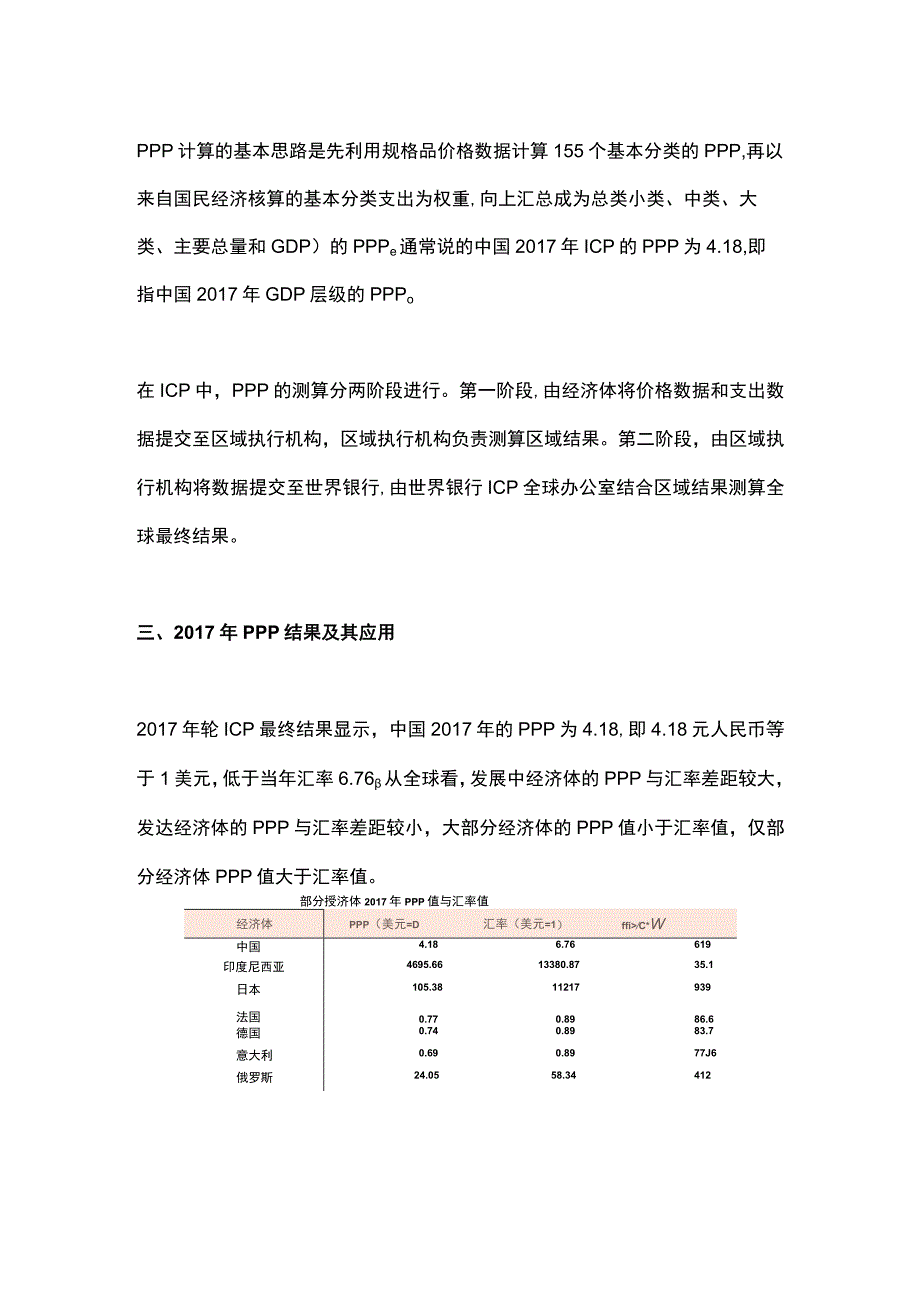 什么是购买力平价.docx_第3页