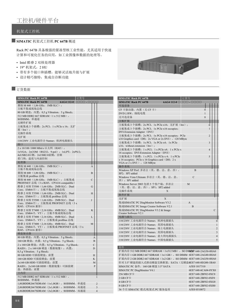 西门子工控机IPC产品选型样本.ppt_第3页