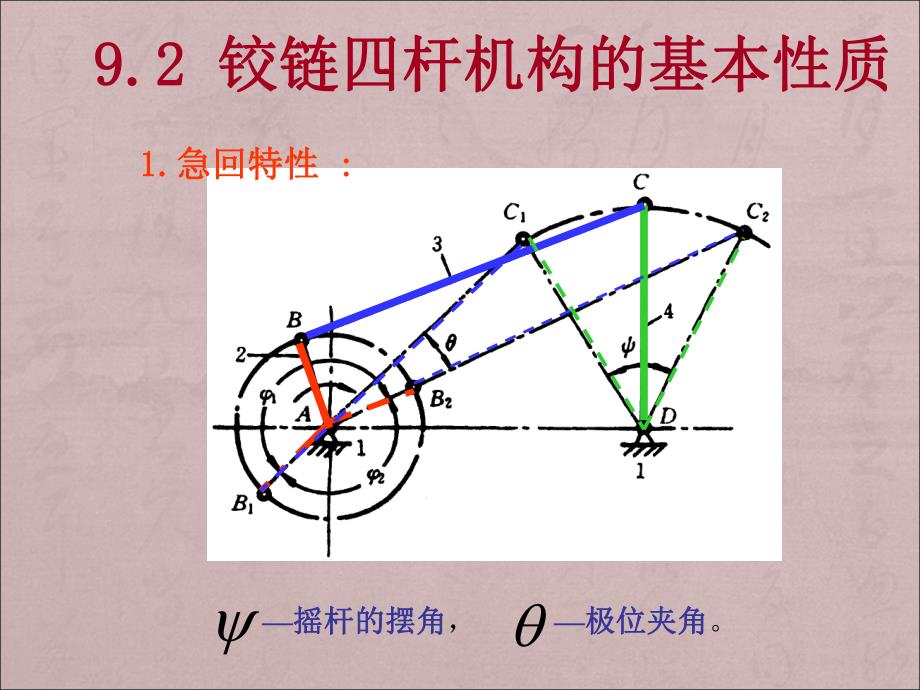 铰链四杆机构的基本性质急回特性.ppt_第1页