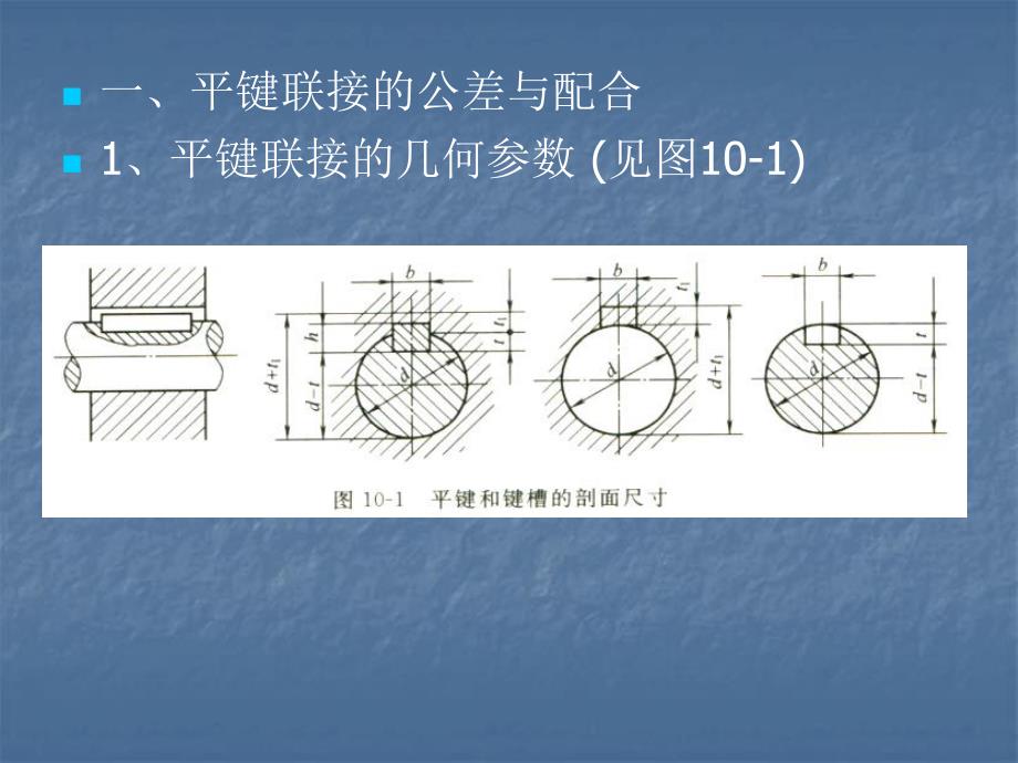 键配合的公差尺寸.ppt_第3页