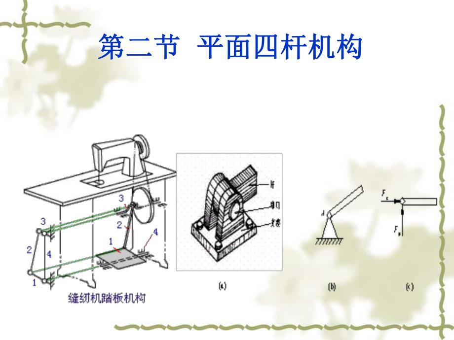 铰链四杆机构课件.ppt_第1页