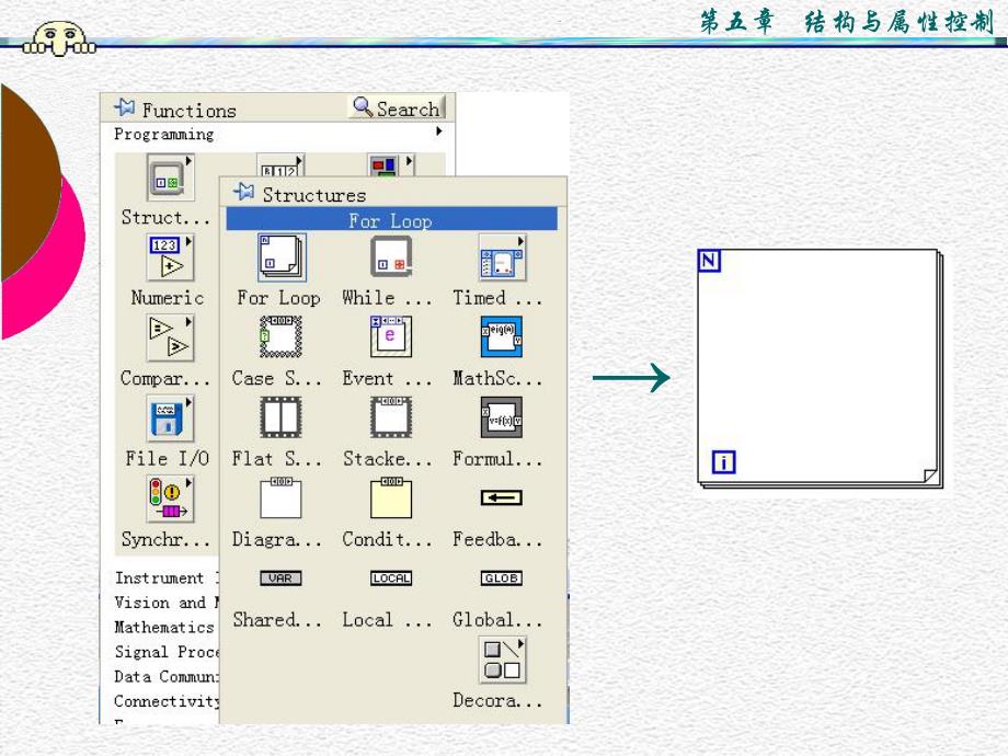 虚拟仪器labview课件PPT5.ppt_第3页