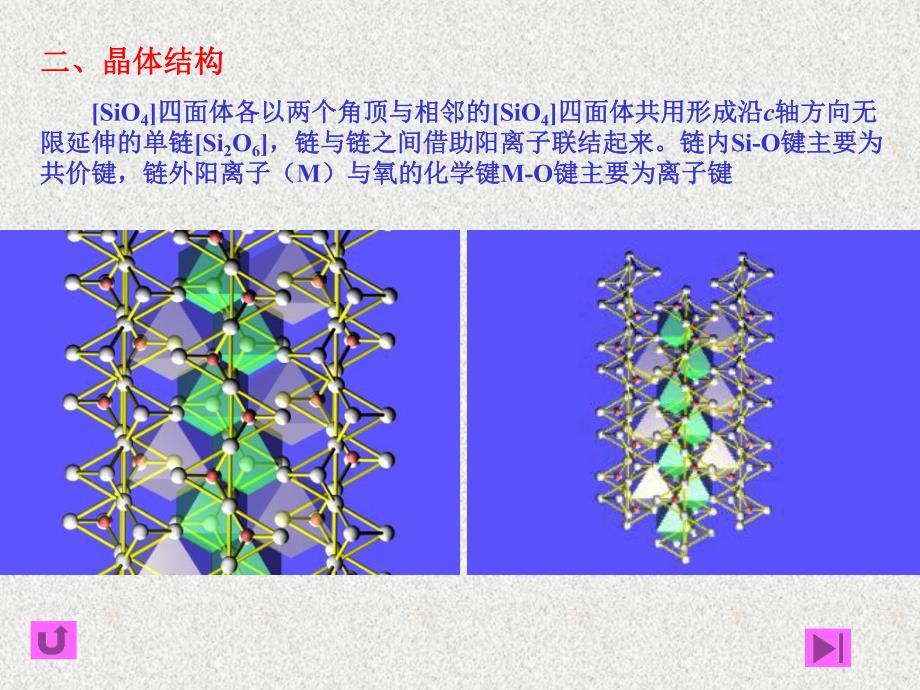 链状结构硅酸盐亚类.ppt_第3页