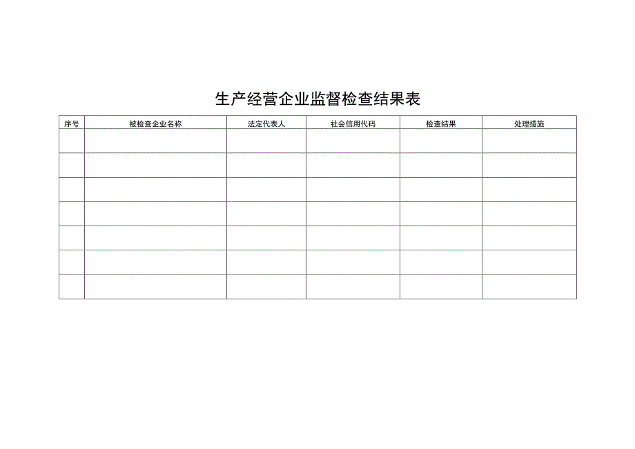 生产经营企业监督检查结果表未备案检查情况.docx_第1页