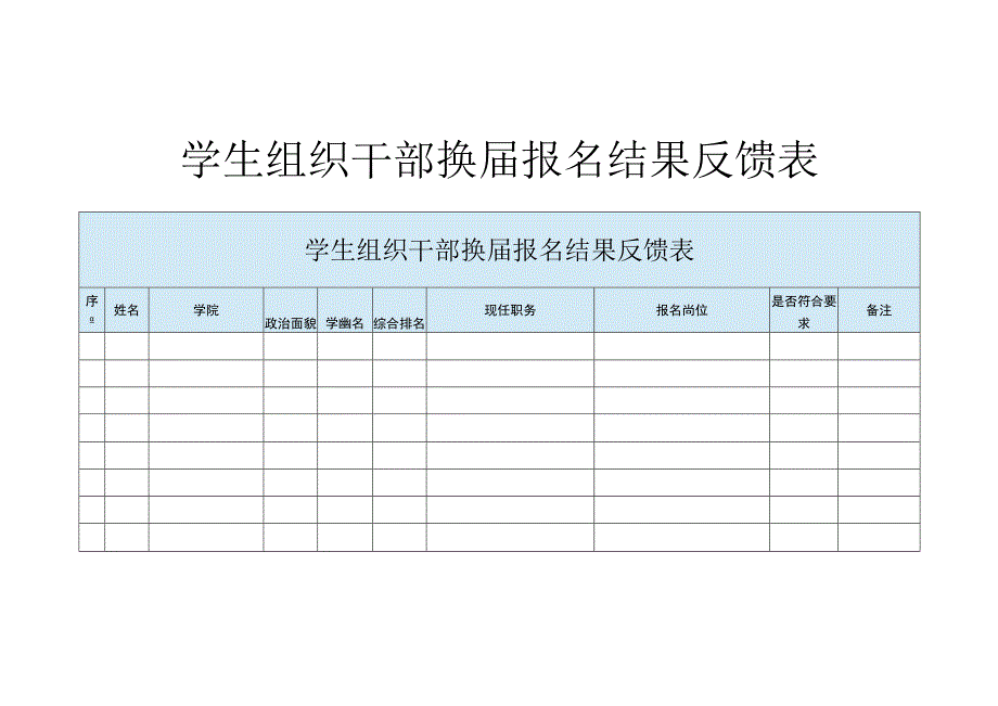 学生组织干部换届报名结果反馈表.docx_第1页